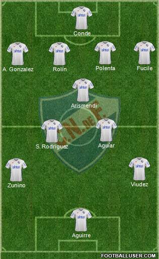 Club Nacional de Football Formation 2018