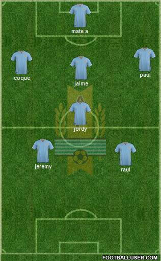 Uruguay Formation 2018