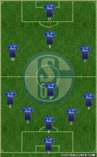 FC Schalke 04 Formation 2018