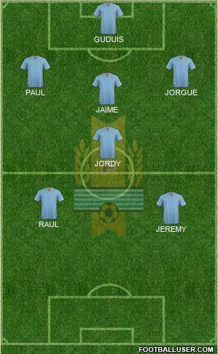 Uruguay Formation 2018