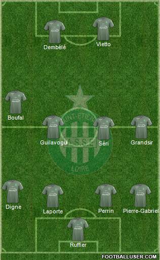 A.S. Saint-Etienne Formation 2018