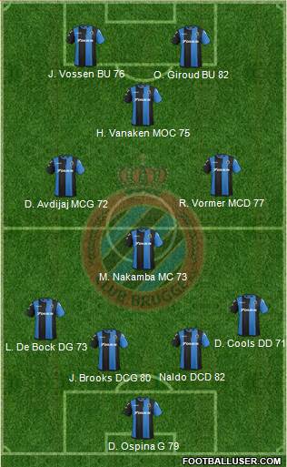 Club Brugge KV Formation 2018