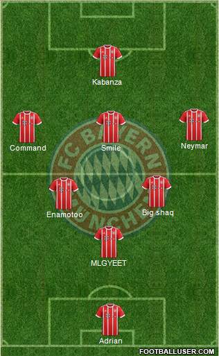 FC Bayern München Formation 2018