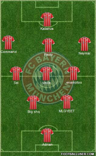 FC Bayern München Formation 2018