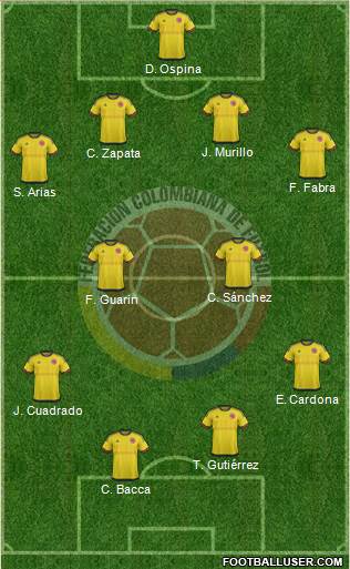 Colombia Formation 2018