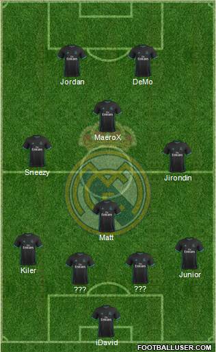 R. Madrid Castilla Formation 2018