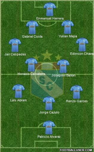 C Sporting Cristal S.A. Formation 2018