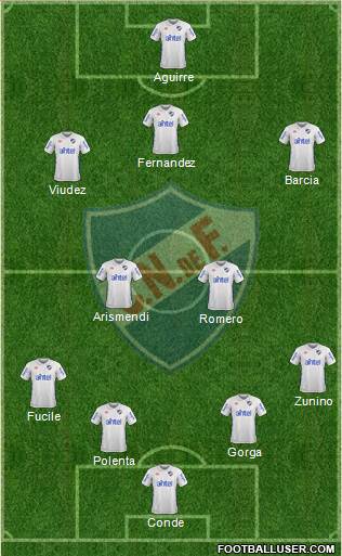 Club Nacional de Football Formation 2018