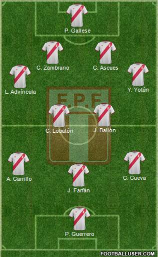 Peru Formation 2018