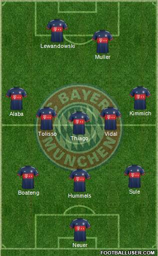 FC Bayern München Formation 2018