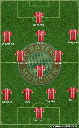 FC Bayern München Formation 2018