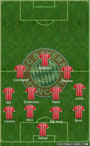 FC Bayern München Formation 2018