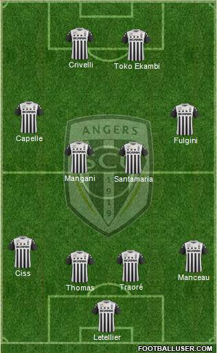 Angers SCO Formation 2018