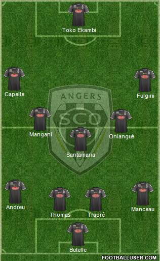 Angers SCO Formation 2018