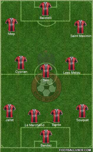 OGC Nice Côte d'Azur Formation 2018