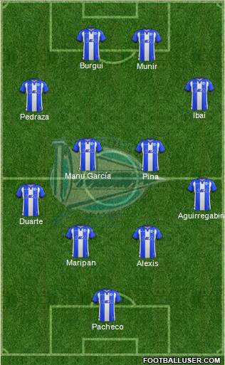 D. Alavés S.A.D. Formation 2018