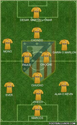 Atlético Madrid B Formation 2018