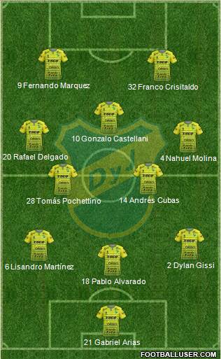 Defensa y Justicia Formation 2018