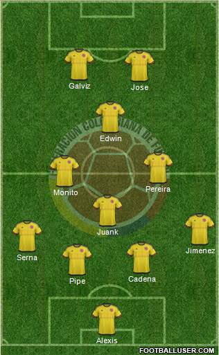 Colombia Formation 2018