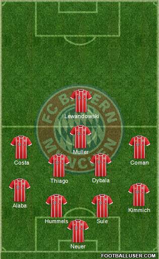 FC Bayern München Formation 2018