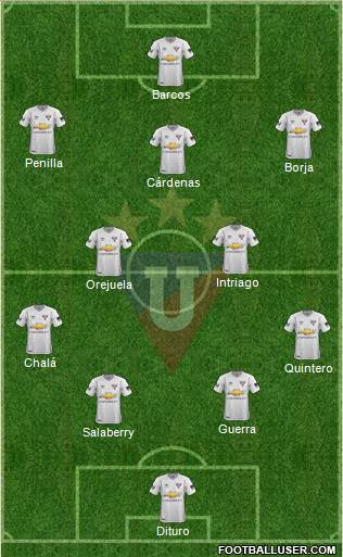 LDU de Quito Formation 2018