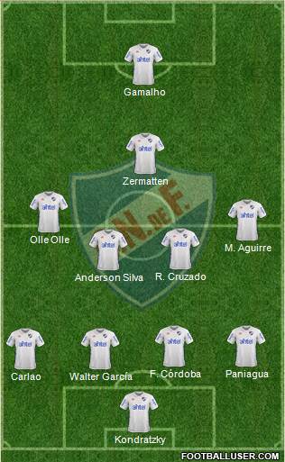 Club Nacional de Football Formation 2018