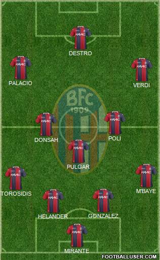 Bologna Formation 2018