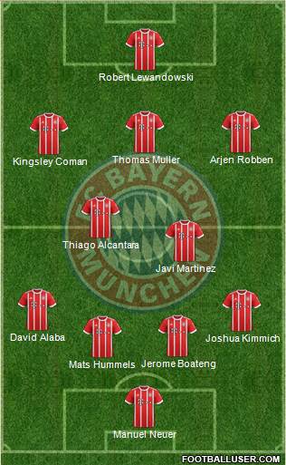 FC Bayern München Formation 2018