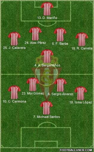 Real Sporting S.A.D. Formation 2018