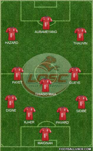 LOSC Lille Métropole Formation 2018