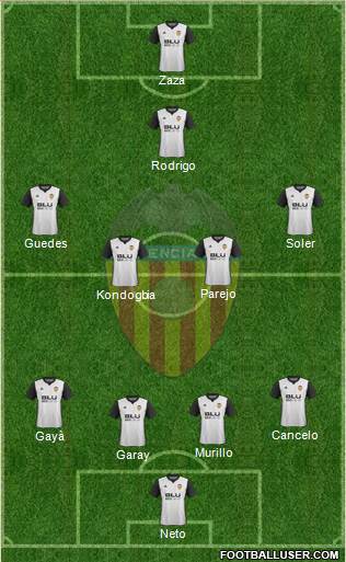 Valencia C.F., S.A.D. Formation 2018