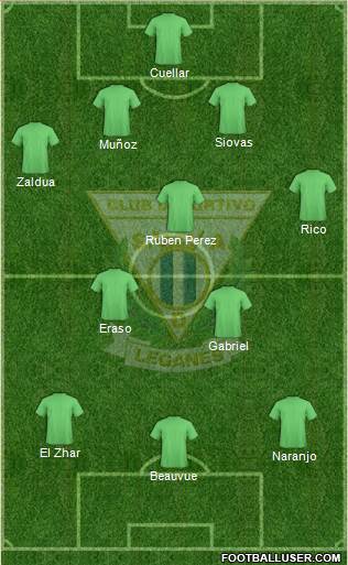 C.D. Leganés S.A.D. Formation 2018