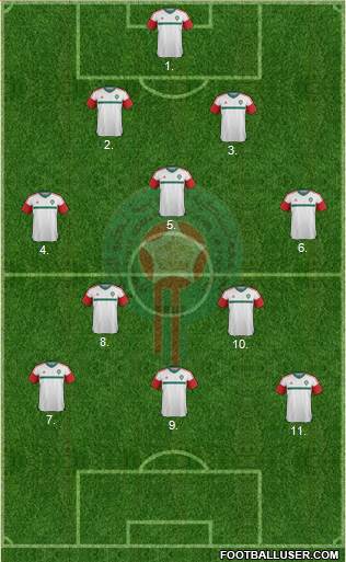 Morocco Formation 2018