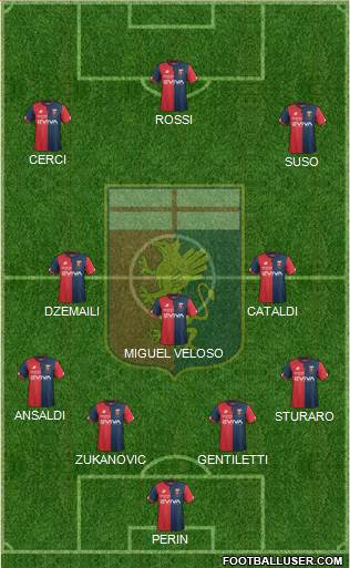 Genoa Formation 2018