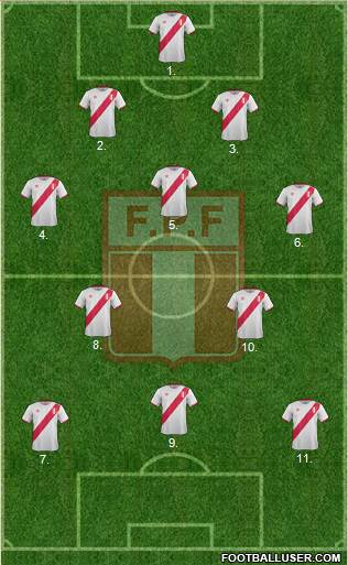 Peru Formation 2018