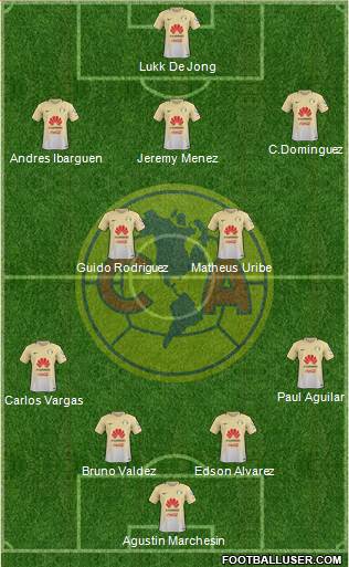 Club de Fútbol América Formation 2018