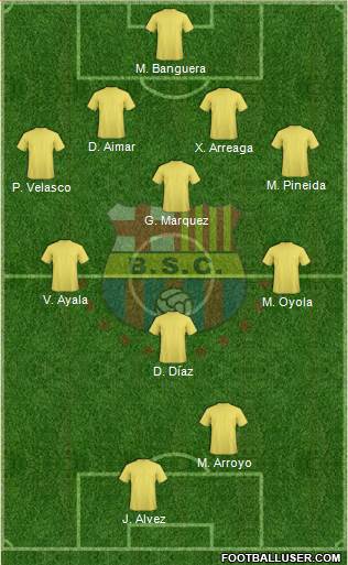 Barcelona SC Formation 2018