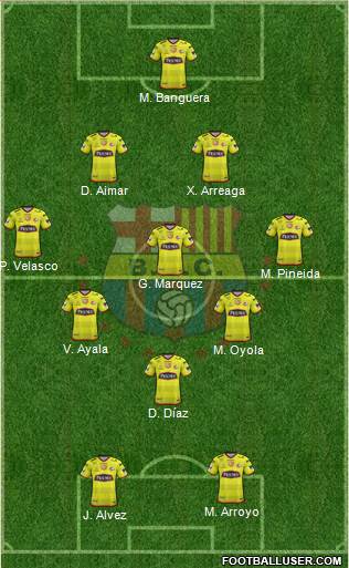 Barcelona SC Formation 2018