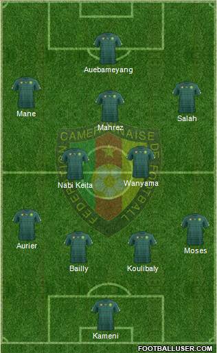 Cameroon Formation 2018