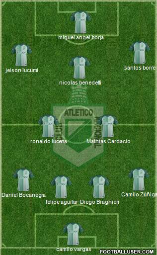 CDC Atlético Nacional Formation 2018