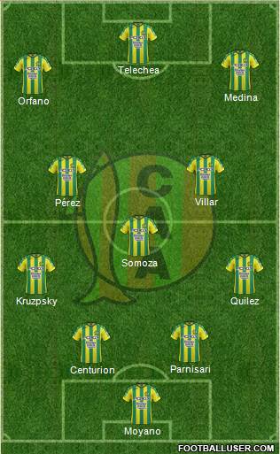 Aldosivi Formation 2018