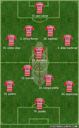 Granada C.F. Formation 2018