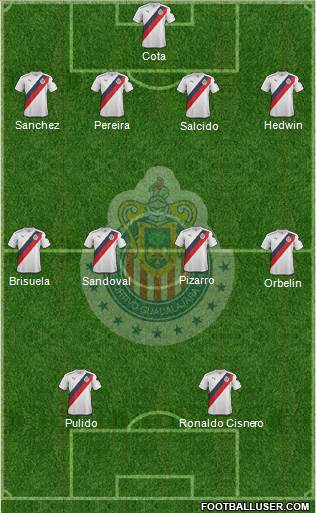 Club Guadalajara Formation 2018