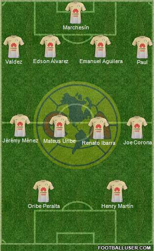 Club de Fútbol América Formation 2018