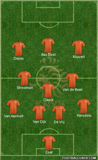 Holland Formation 2018