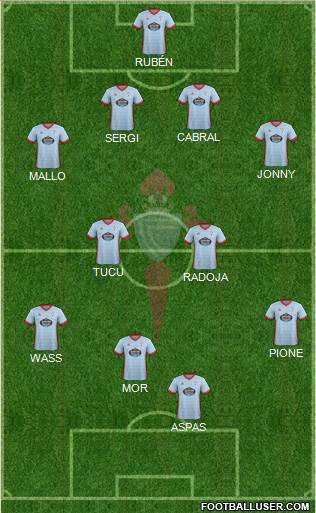 R.C. Celta S.A.D. Formation 2018