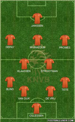 Holland Formation 2018