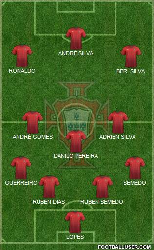 Portugal Formation 2018