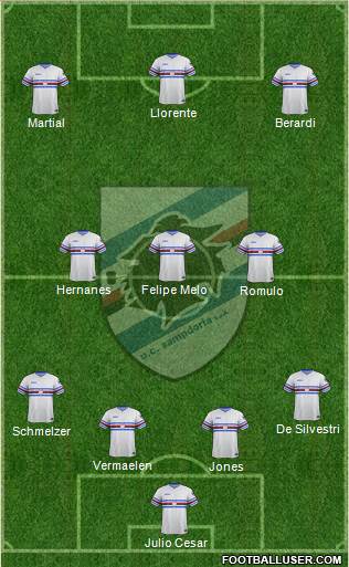 Sampdoria Formation 2018