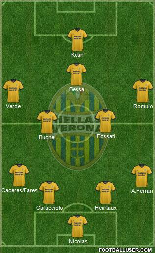 Hellas Verona Formation 2018